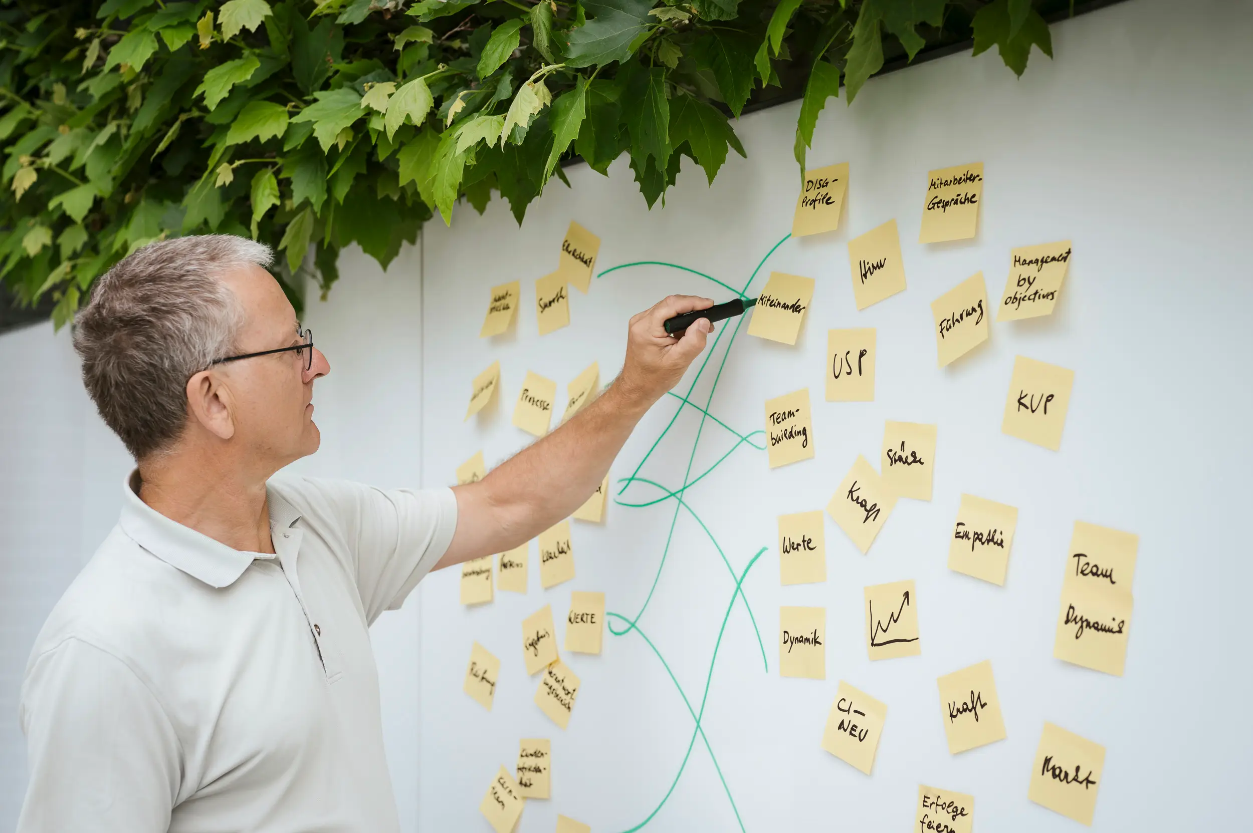 Richard Zauner verknüpft Post-its auf einer weißen Wand – Organisationsentwicklung und Strukturplanung